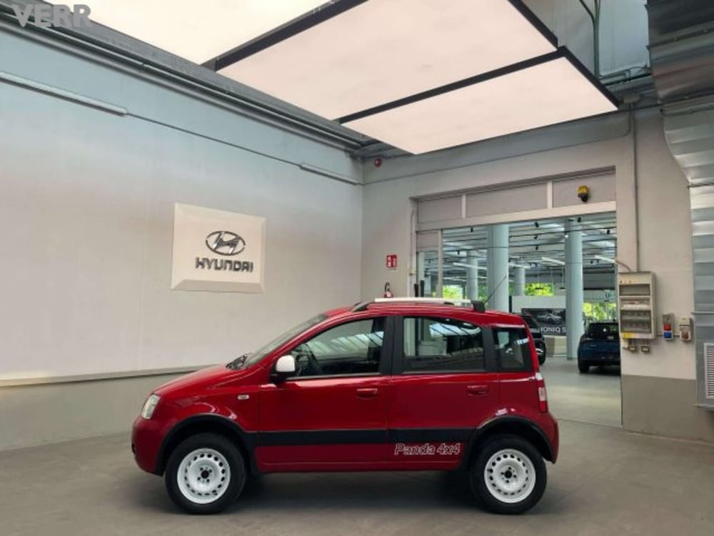 Fiat Panda usata a Milano