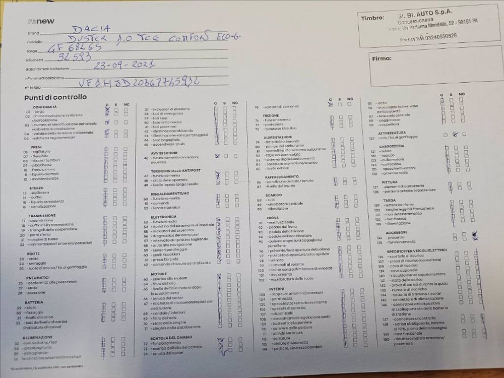 Dacia Duster usata a Palermo (15)