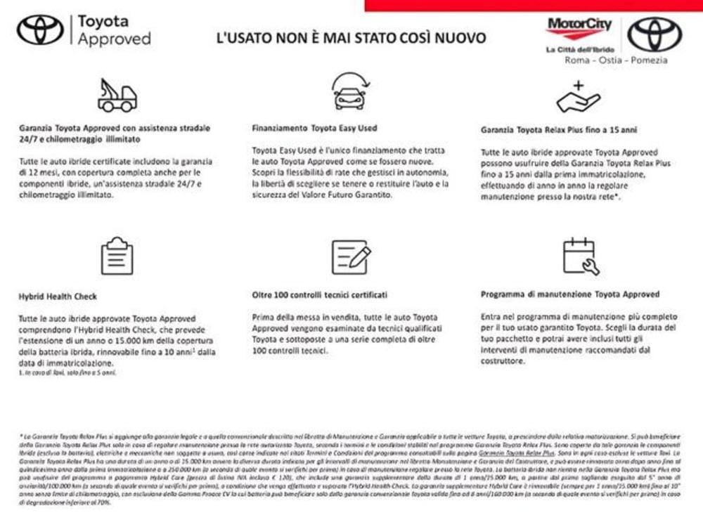 Toyota Yaris Cross usata a Roma (2)