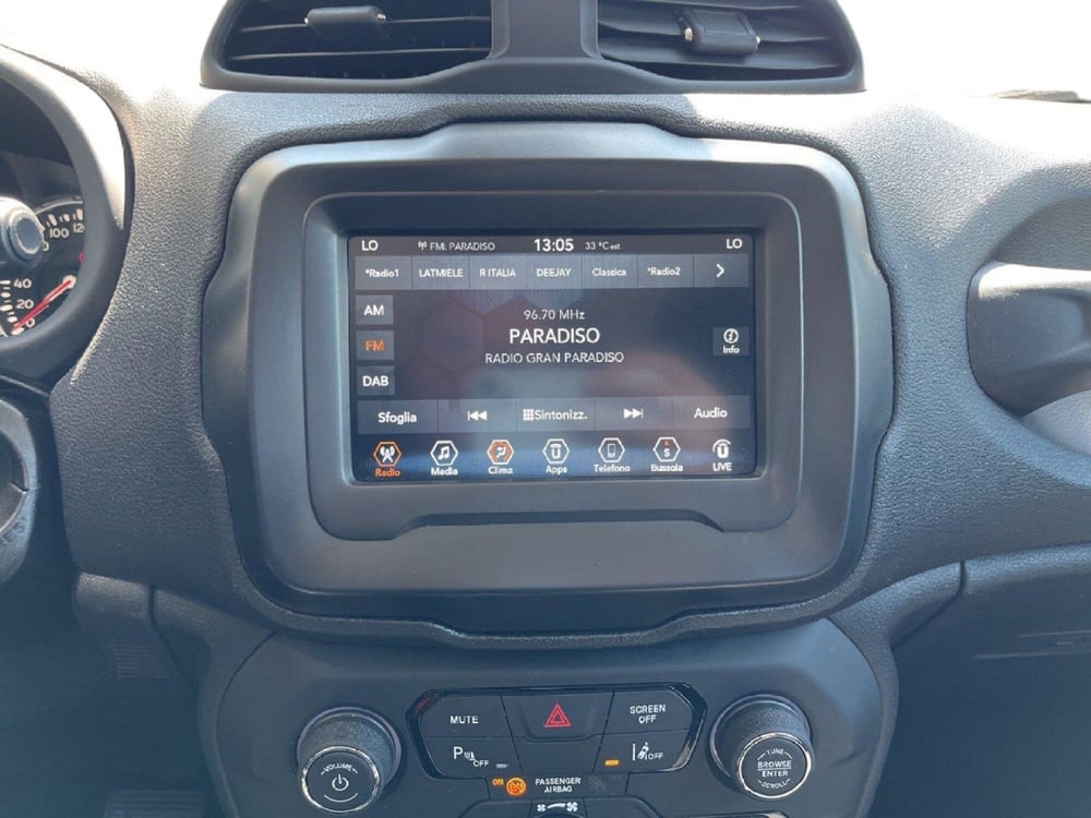 Jeep Renegade usata a Torino (14)