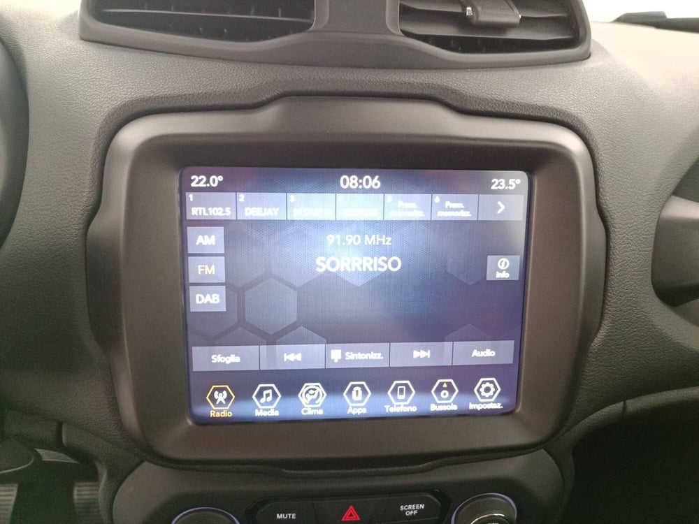 Jeep Renegade usata a Treviso (15)