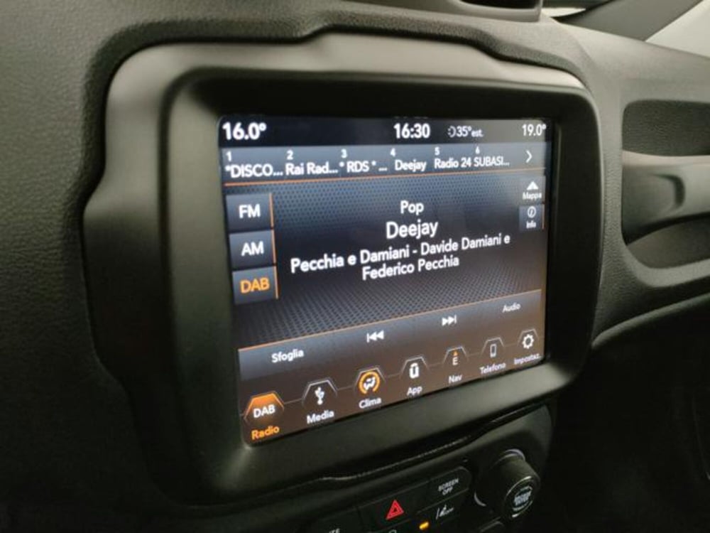 Jeep Renegade usata a Modena (16)