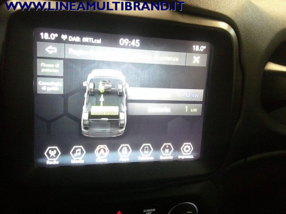 Jeep Renegade usata a Piacenza (12)