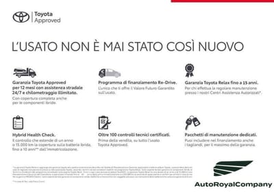 Toyota Yaris 1.5 Hybrid 5 porte Energy del 2020 usata a Roma