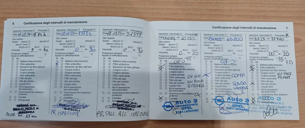 Opel Grandland usata a Modena (15)