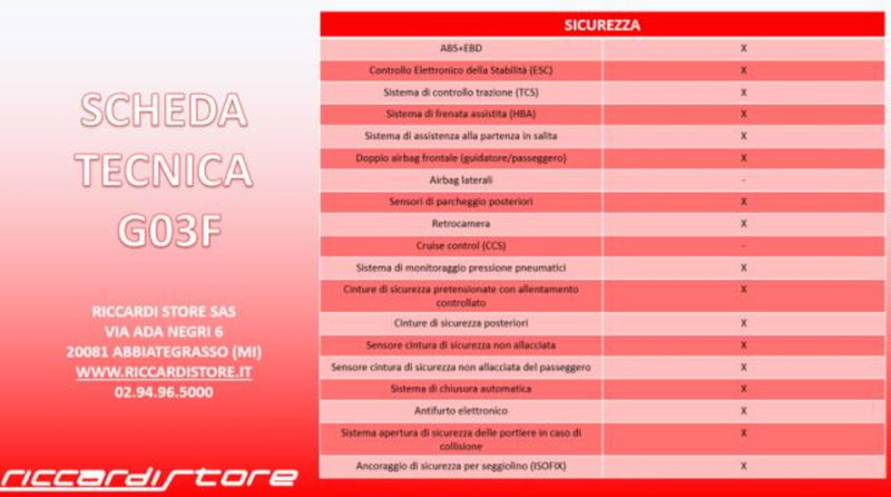 SWM G03F nuova a Milano (10)