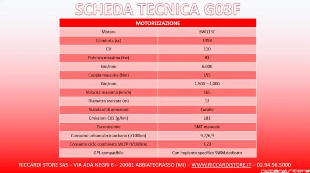 SWM G03F nuova a Milano (20)