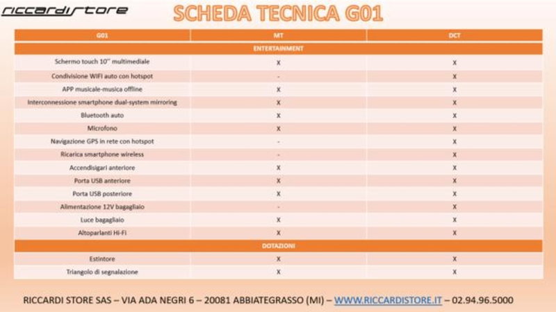 SWM G01 nuova a Milano (12)