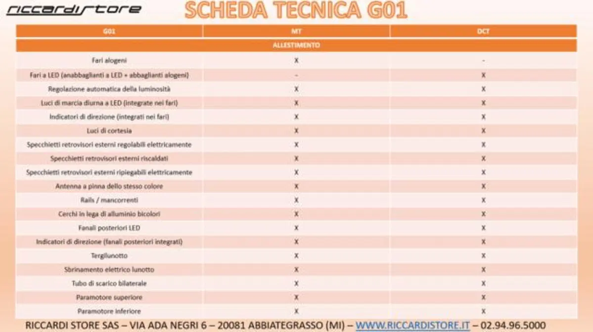 SWM G01 nuova a Milano (17)
