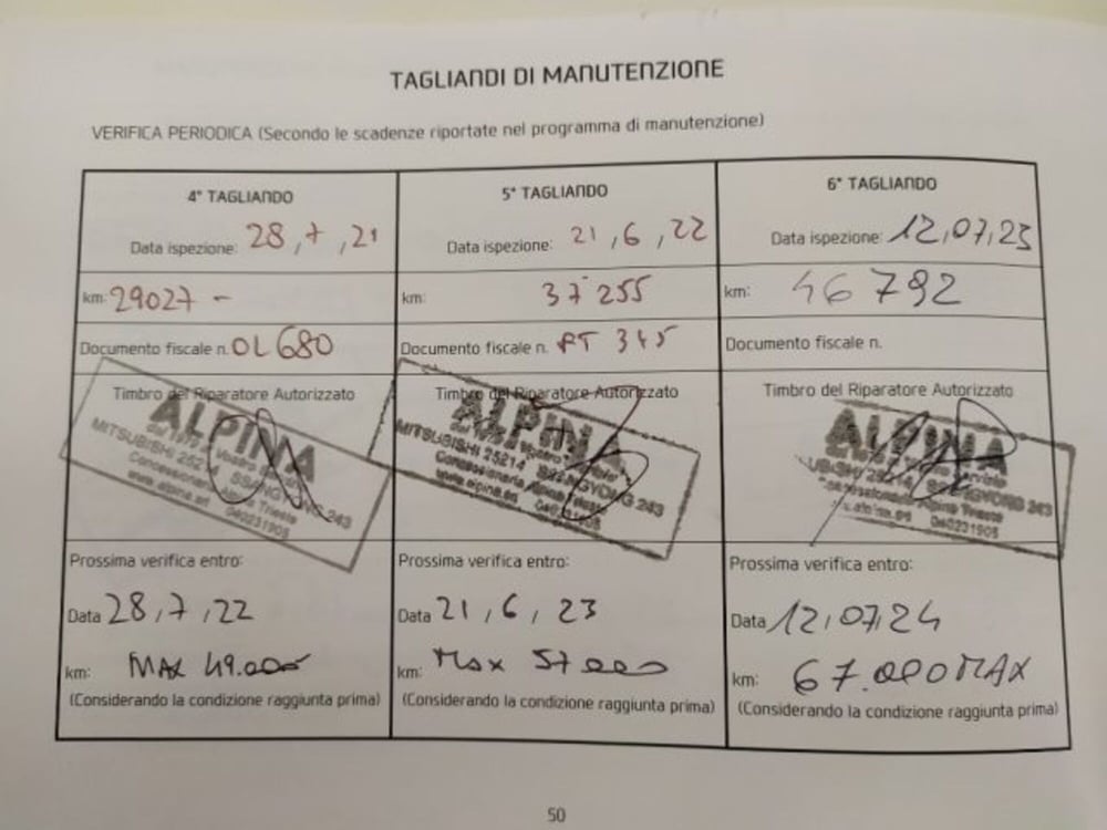 Hyundai Tucson usata a Trieste (18)