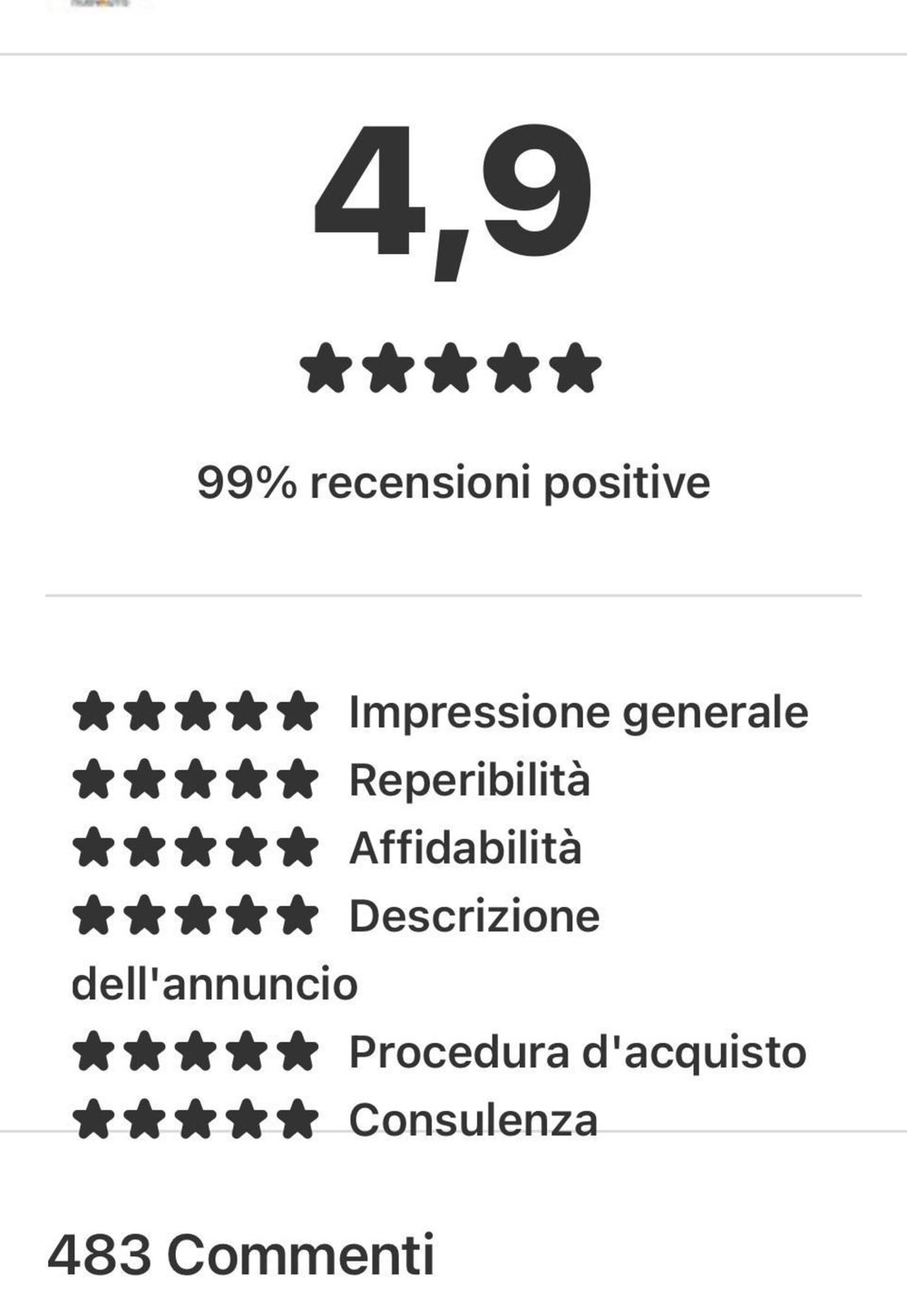 Renault Captur usata a Cremona (16)