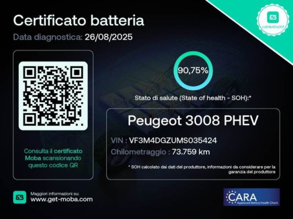 Peugeot 3008 usata a Catania (8)