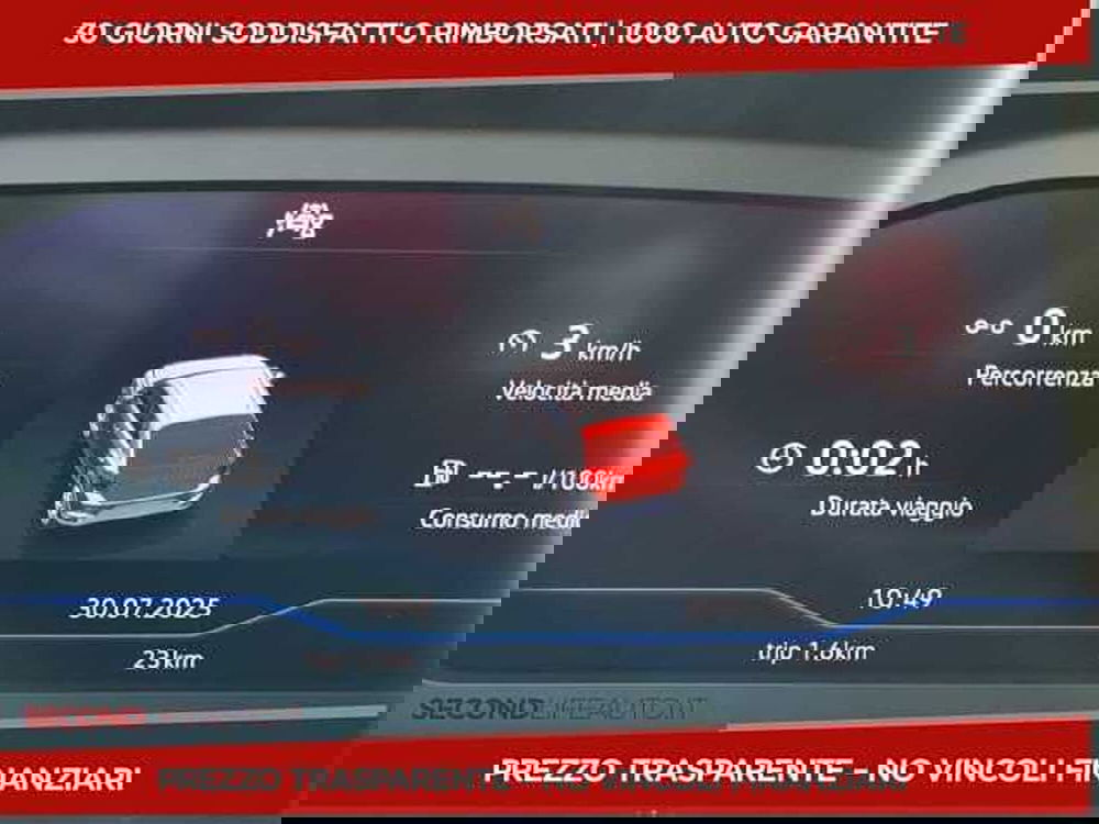 Volkswagen T-Roc nuova a Chieti (18)