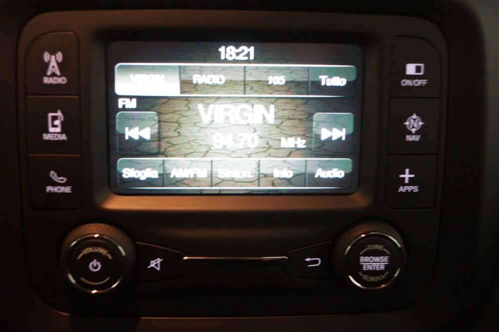 Jeep Renegade usata a Torino (17)