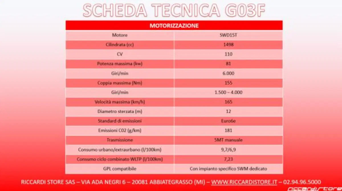 SWM G03F nuova a Milano (17)