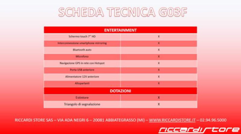 SWM G03F nuova a Milano (15)