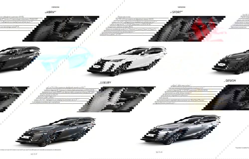 Lexus UX usata a Cremona (10)