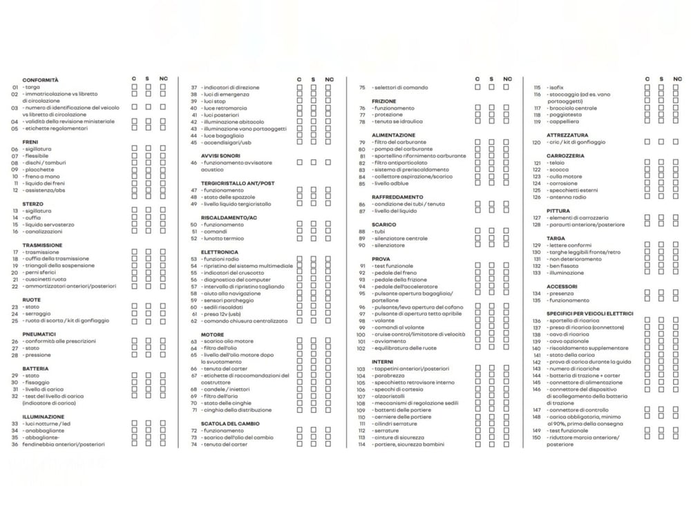 Renault Kangoo usata a Brescia (20)