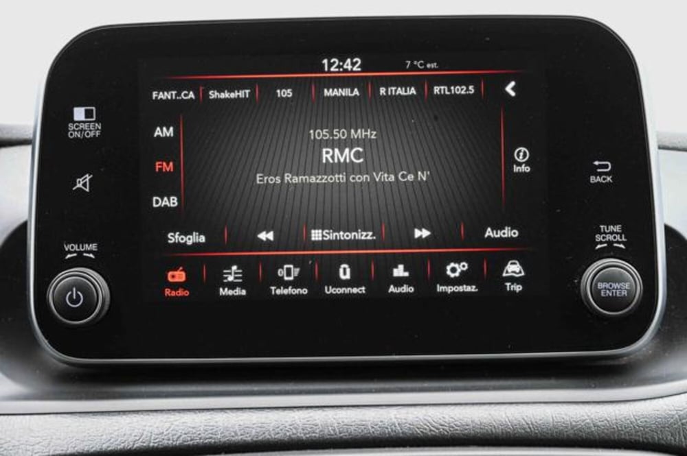 Fiat Tipo Station Wagon usata a Torino (18)