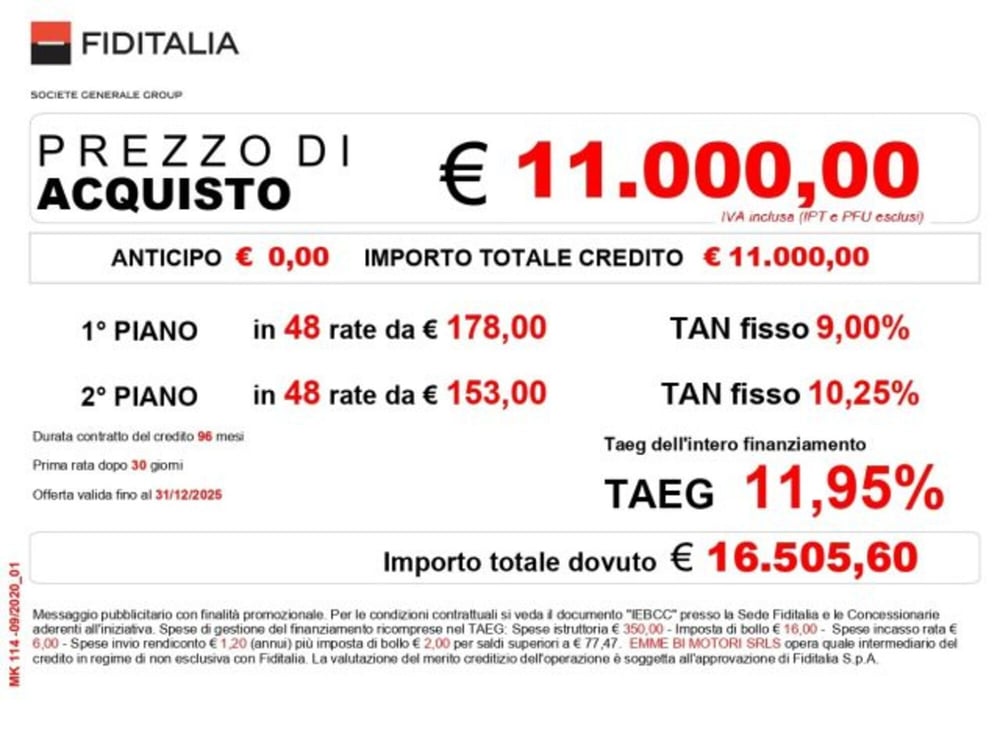 Citroen C3 usata a Monza e Brianza (2)