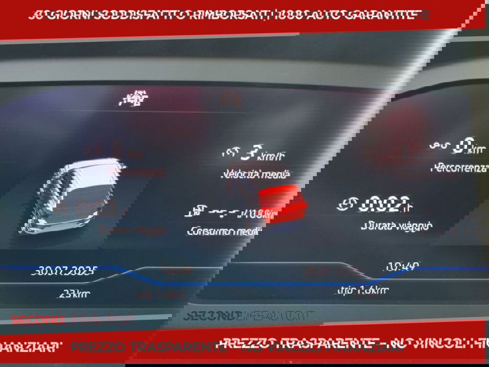 Volkswagen T-Roc nuova a Chieti (18)