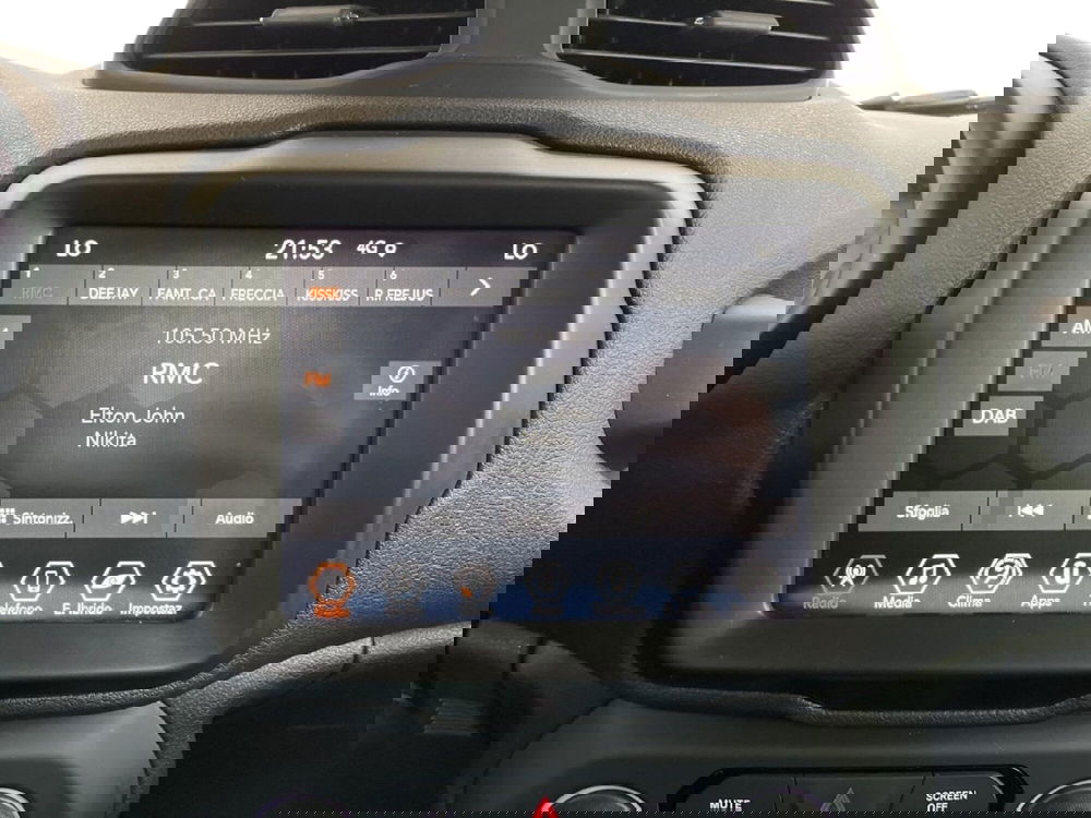 Jeep Renegade usata a Torino (14)