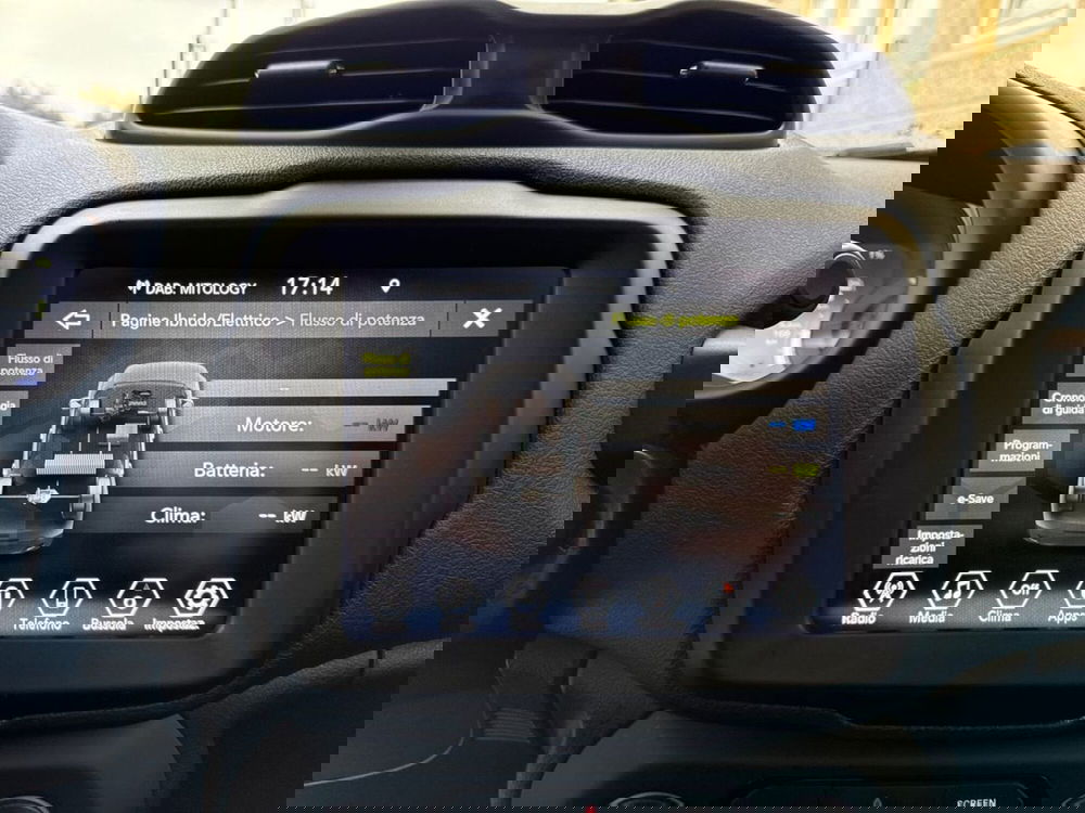 Jeep Renegade usata a Firenze (20)