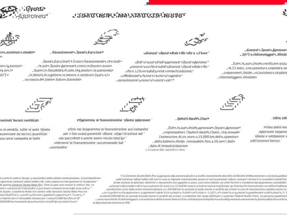 Toyota Aygo X nuova a Roma (3)