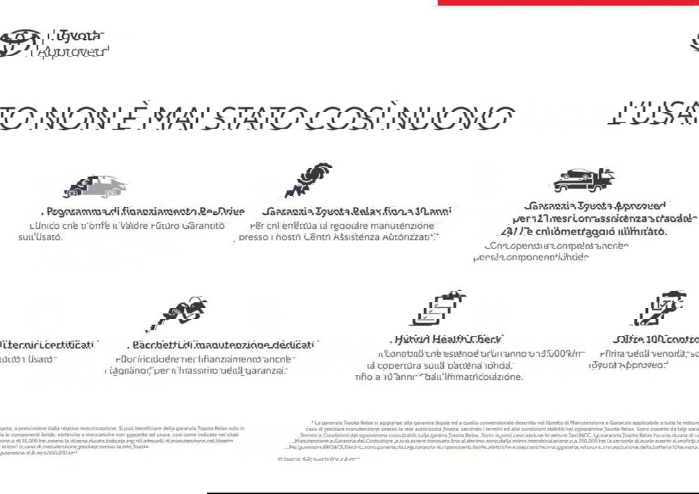 Toyota Yaris Cross usata a Piacenza (3)