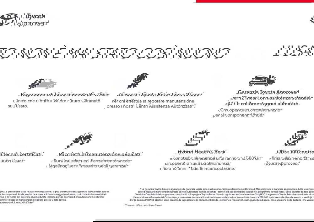 Toyota Corolla Cross Hybrid usata a Milano (2)