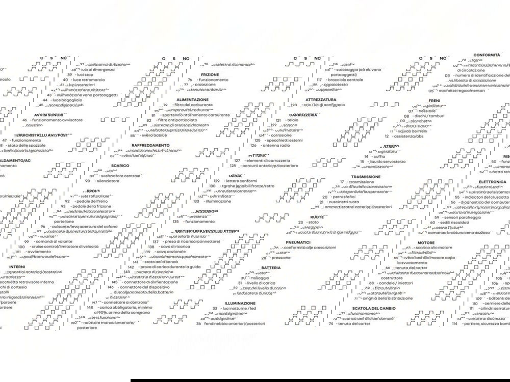 Renault Clio usata a Brescia (19)