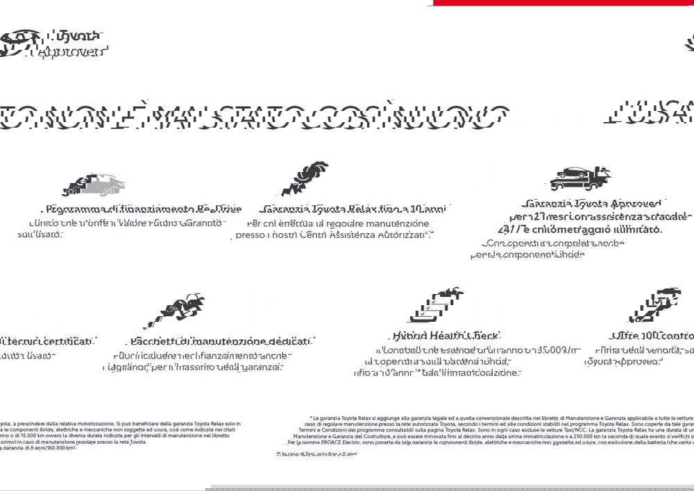 Toyota Toyota C-HR usata a Milano (2)