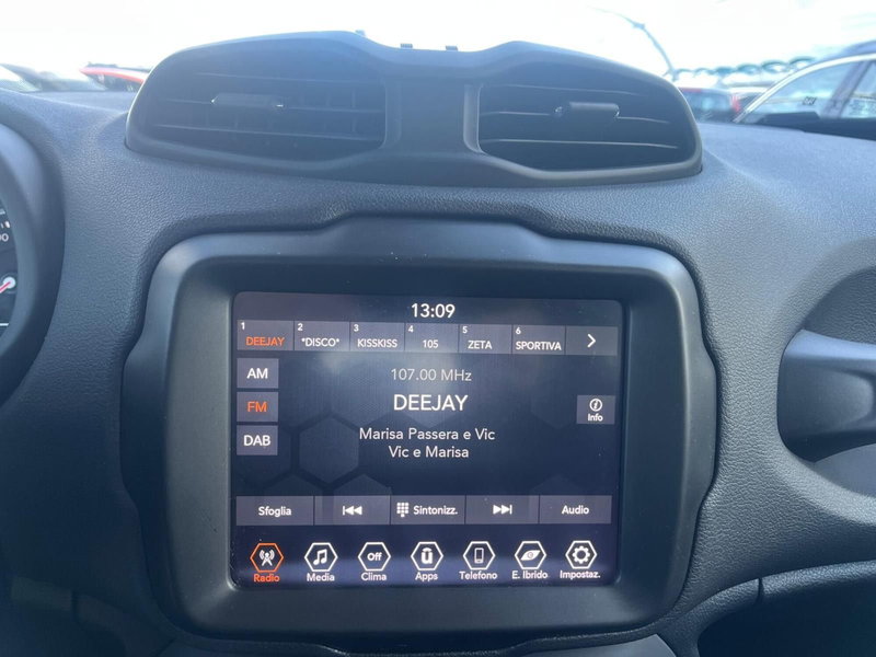 Jeep Renegade usata a Milano (16)