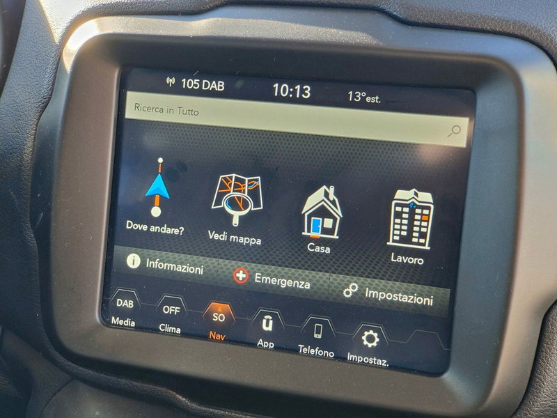 Jeep Renegade usata a Torino (16)