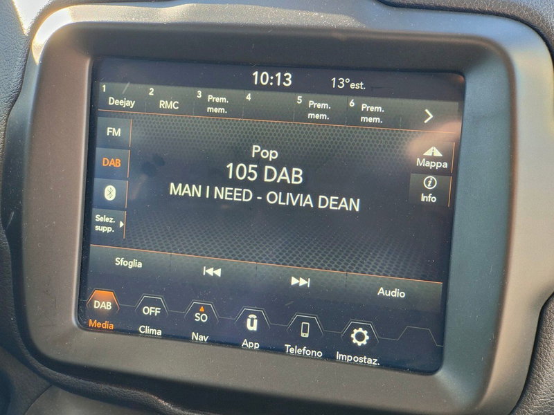 Jeep Renegade usata a Torino (18)