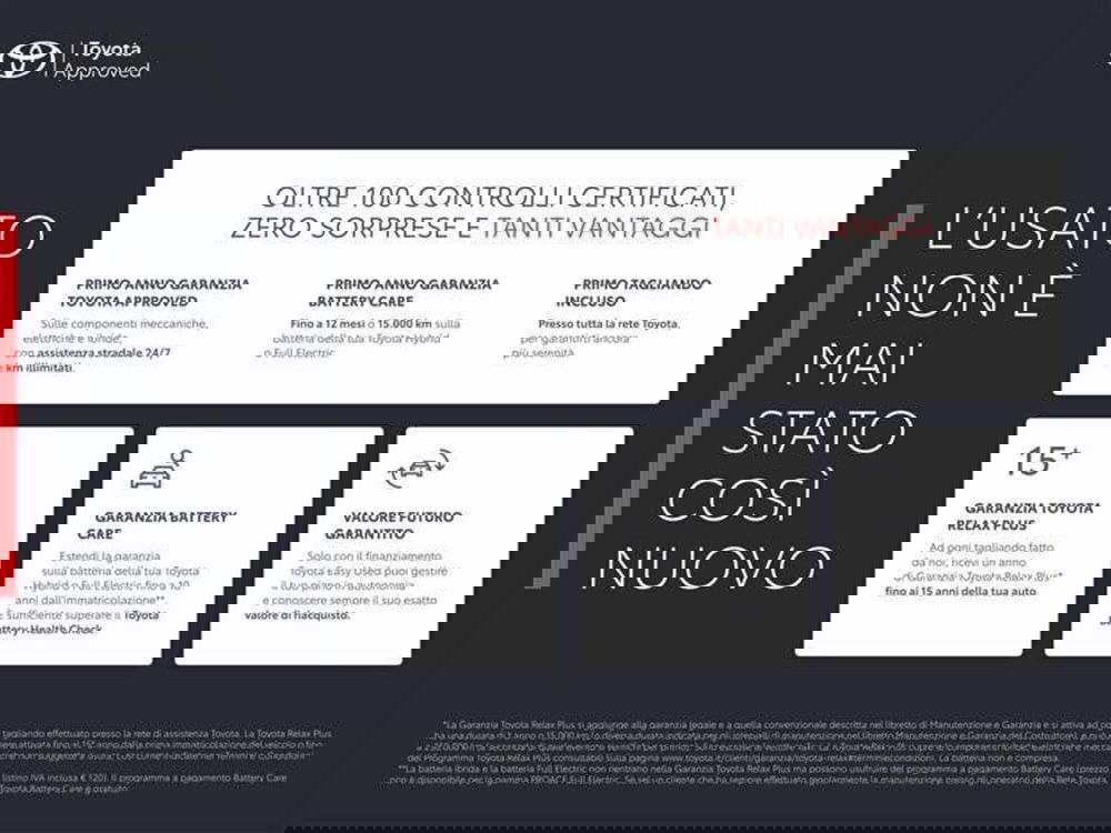 Toyota Yaris Cross usata a Cagliari (3)