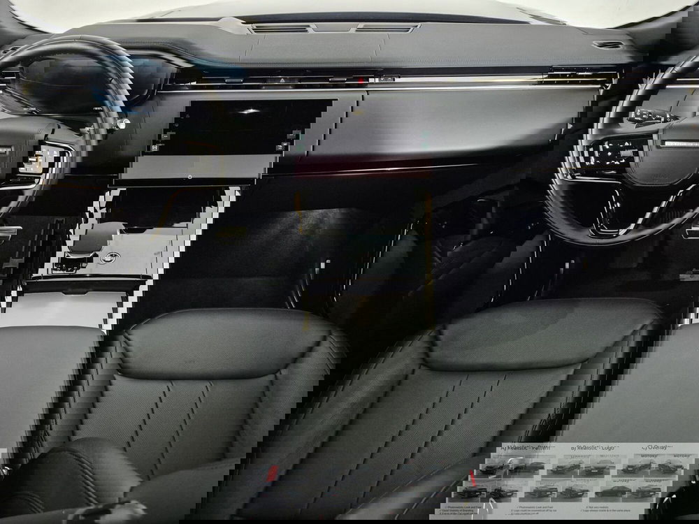 Land Rover Range Rover Sport usata a Torino (4)