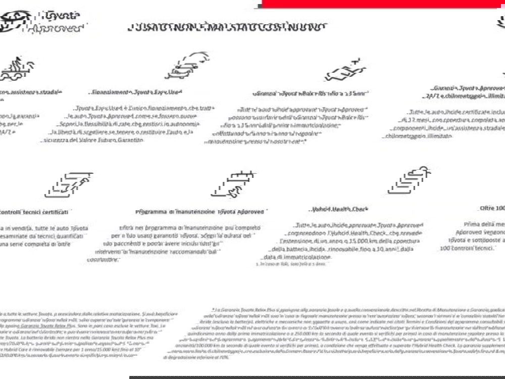 Toyota Aygo X nuova a Roma (3)