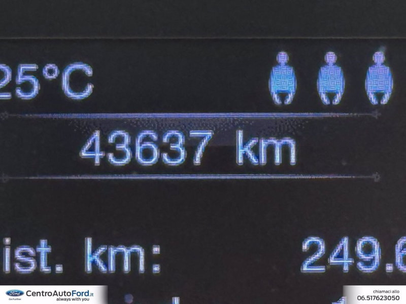 Jeep Renegade usata a Roma (20)