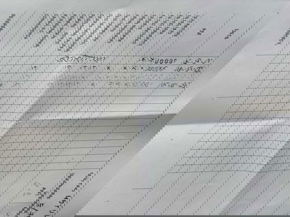 Hyundai Tucson nuova a Pesaro-Urbino (10)