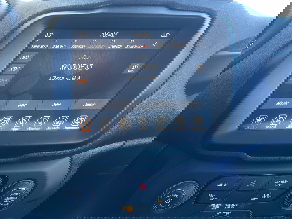 Jeep Renegade usata a Ancona (15)