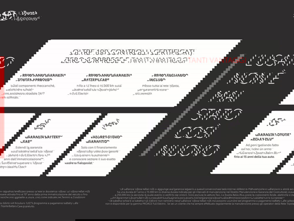 Toyota Toyota C-HR usata a Vicenza (18)