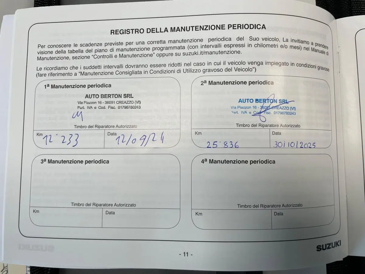 Suzuki Vitara usata a Vicenza (15)