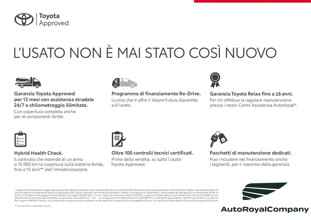 Toyota GR Yaris usata a Roma (2)