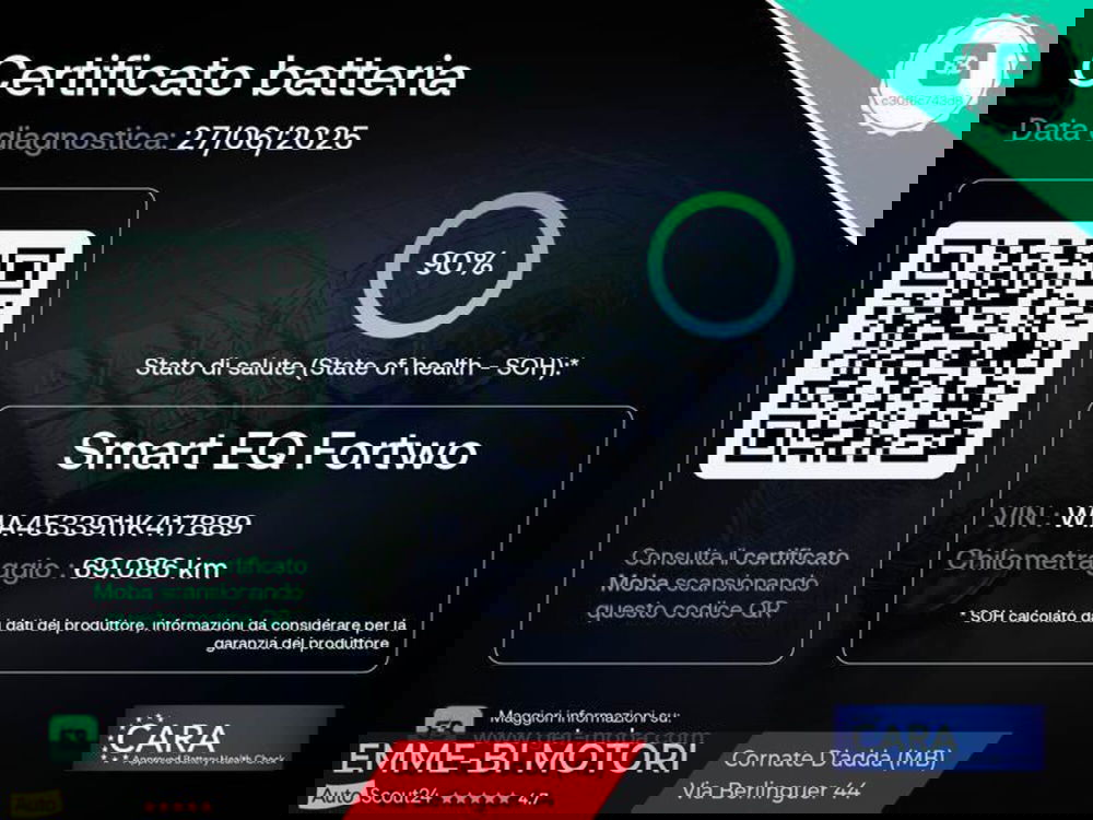 smart Fortwo usata a Monza e Brianza (15)