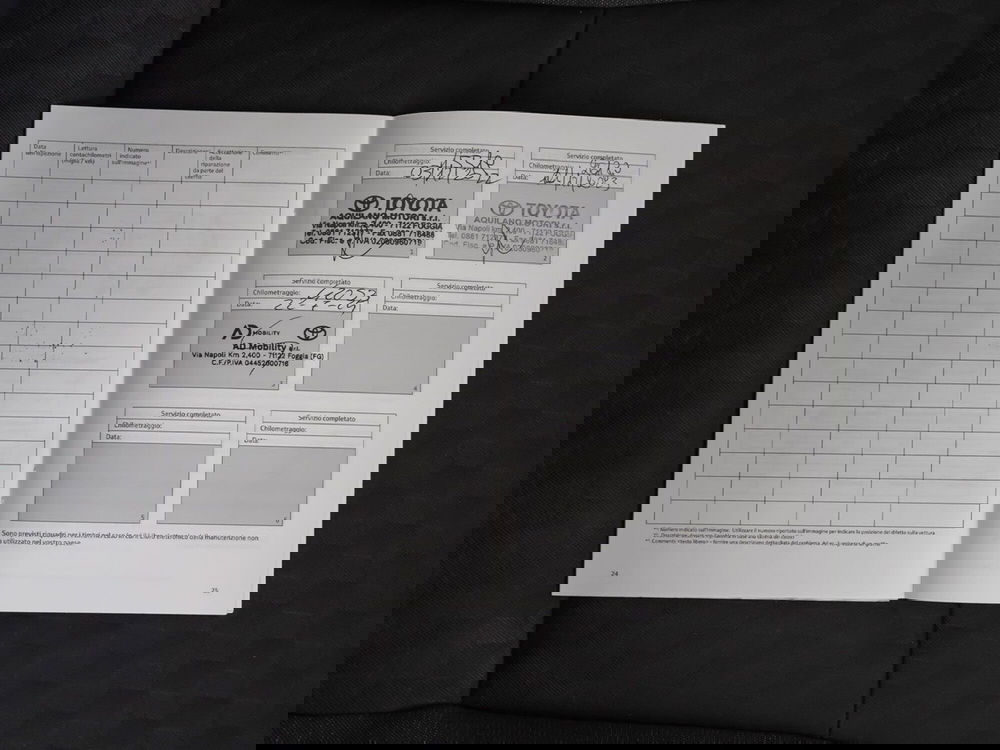 Toyota Yaris usata a Foggia (20)