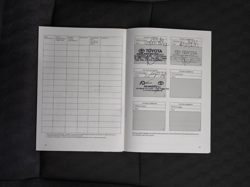 Toyota Yaris usata a Foggia (20)