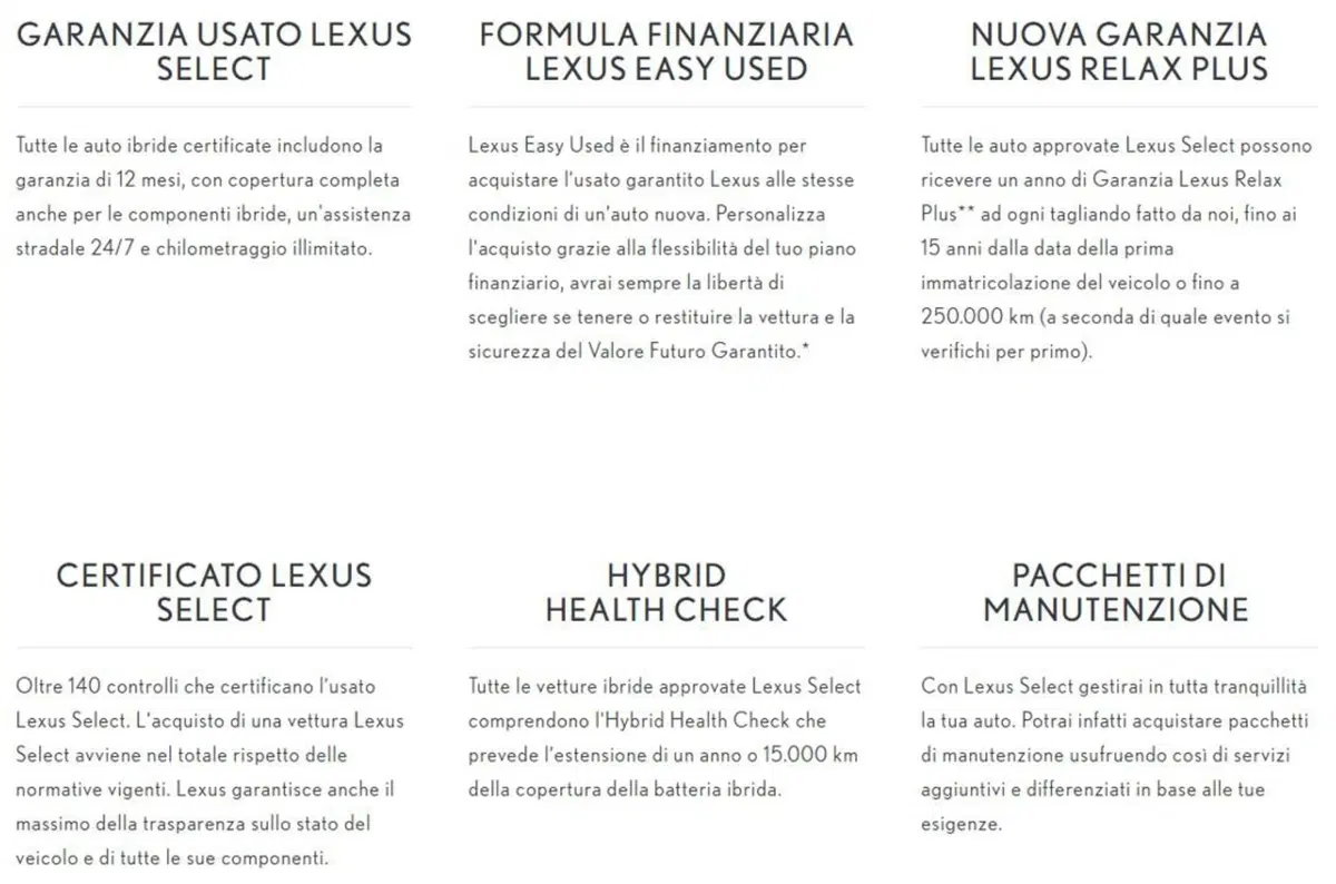 Lexus UX usata a Firenze (2)