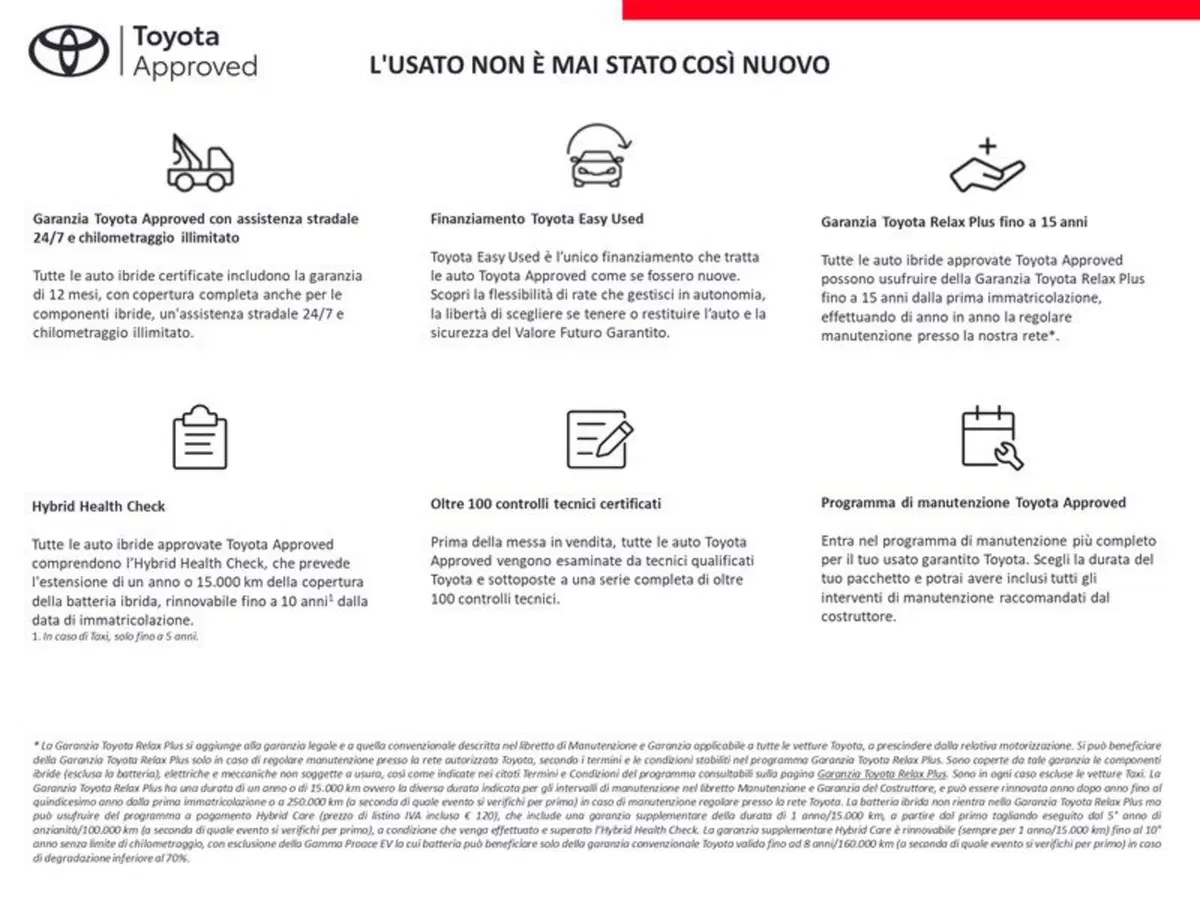 Toyota Rav4 usata a Firenze (2)