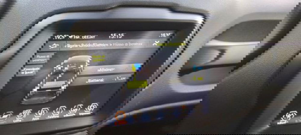 Jeep Renegade usata a Udine (9)